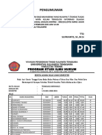 Teknologi Informasi Kelas C Hukum