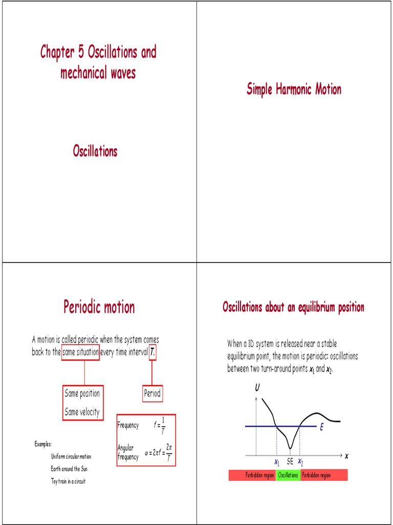 Oscillations and Mechanical Waves Explained | PDF | Resonance | Waves