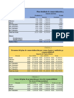 Presupuesto Empresarial - Plan Táctico de Ventas