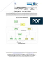 EGPR - 240 - 06 - Organigrama Del Proyecto