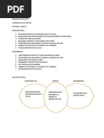 Answer Key in Epp 5