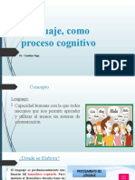 Lenguaje, Como Proceso Cognitivo