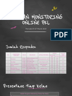 Lap - Monitoring Online Part3 - 0107-Mar