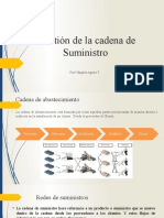 Clase 1 - Gestion de La Cadena de Suministro