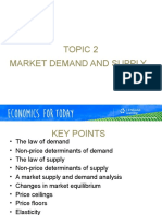 Topic 2 Market Demand and Supply