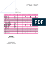 LAPORAN PEMAKAIAN DAN LEMBAR PERMINTAAN VAKSIN