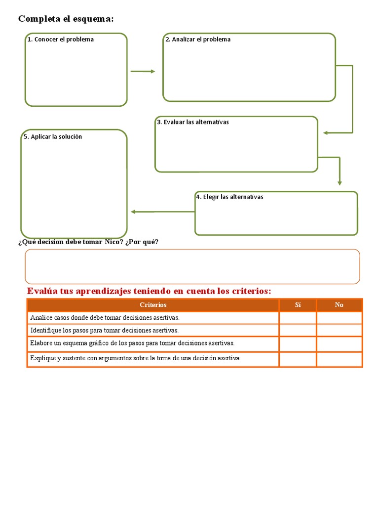 Pasos para tomar decisiones asertivas | PDF