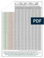 Jadwal Imsakiyah Darussalam