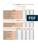 Categorias Hechos Economicos - Ejercicio