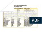 Formulación de Excel para calcular promedios, costos y ventas