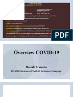 Overview COVID 19 Pro PERSI Ronald Irwanto