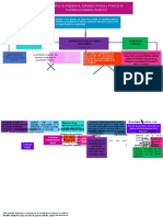 Mapa Conceptual Plantilla 07