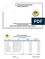 Format Laporan Keuangan