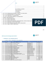 International Emlv Course List