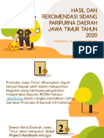 Laporan Hasil Sidparda Jatim 2020