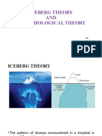 Iceberg and Epidemiological Theory