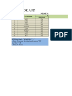 Latihan and or Beasiswa