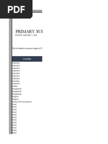 2020 Adidas Global Supplier List