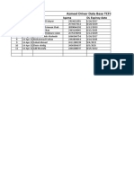 R 11 Azmeel Driver Data Base TCF1