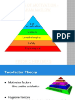 Theories of Motivation - Abraham Maslow