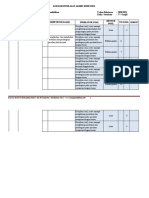 Kisi-Kisi Pas MTK KLS 5 K-13