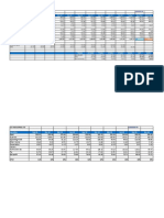 VST Industries Ltd Financial Analysis