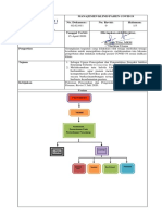 SOP Manajemen Klinis COVID