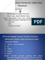 Hubugan Antara Tanah, Air Dan Udara