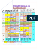 Central Timetable: Autumn Semester: Table-1 - Time Table Slotting Pattern