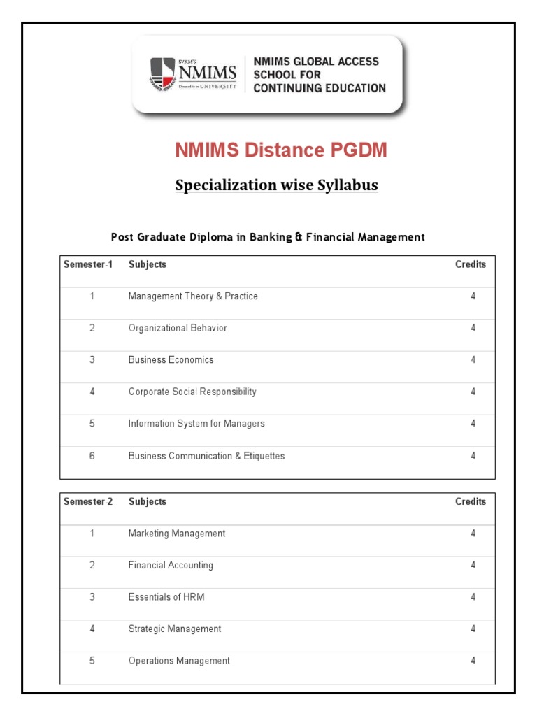 NMIMS Distance PGDM Syllabus Overview | PDF | Corporate Social ...