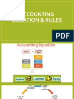 Accounting Equation Rules