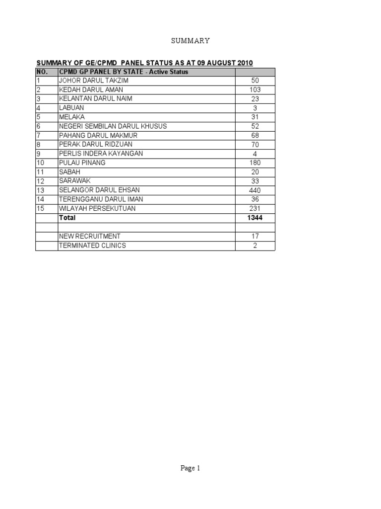 Ge Clinics Pdf Sports Nature