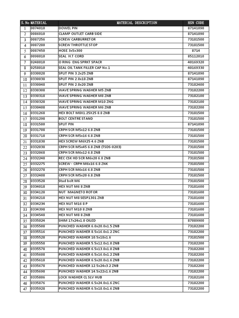 Tvs 3w Global Parts List PDF Clutch Piston
