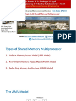 1.2.1 Shared Memory Multiprocessor