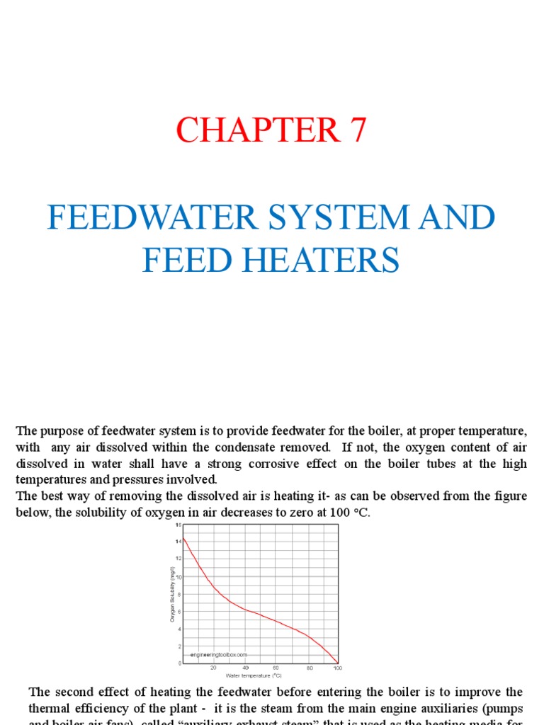 CHAPTER 7 Feedwater PDF Boiler Heat Exchanger
