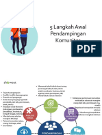 5 Langkah Awal Pendampingan Komunitas