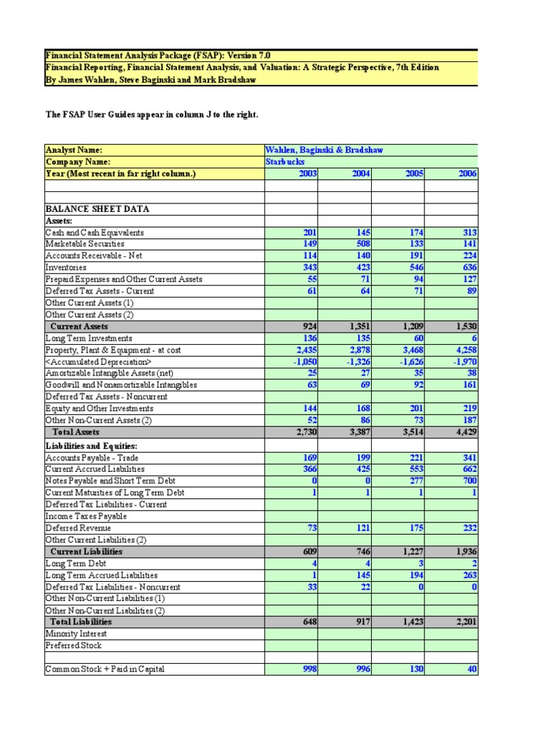 starbucks balance sheet 2025