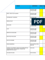 Revisya Cuadro