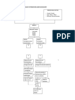 Pathophysiology of Premature Labor and Delivery: Precipitating Factors