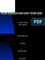 Teori Seni Budaya