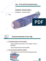 FWD and Aft Structural Parts