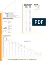 Water Measure Tables(2)