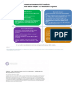 Coronavirus Pandemic PEST Analysis