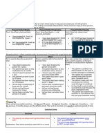 Ver Btenses: Thepat I Entwasdi Agnosedhypot Hyr Oi Di SM Si Nce 2007