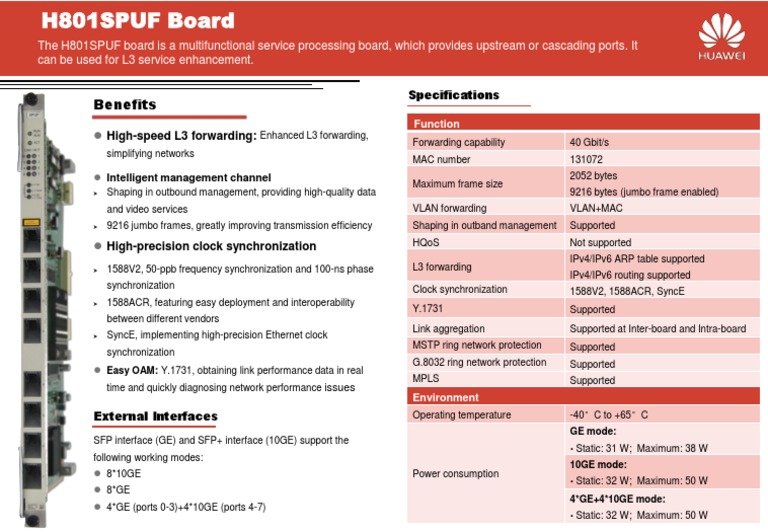 H801SPUF Board Datasheet | PDF | I Pv6 | Computer Network