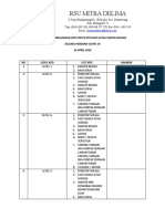 Alat Pelindung Diri Untuk Petugas Di Rsu Mitra Delima