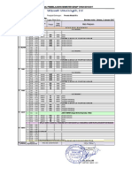 A86 Istiqomah Utaminingsih, S.Si: Jadwal Pembelajaran Semester Genap Tahun 2016/2017