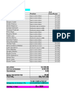 Salary Report December