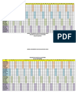 Jadwal Kelompok Jaga Malam Koas Anak