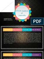 SWOT Analysis of Australia: Submitted By:-Princy Francis Submitted To: - Dr. Suman Lata